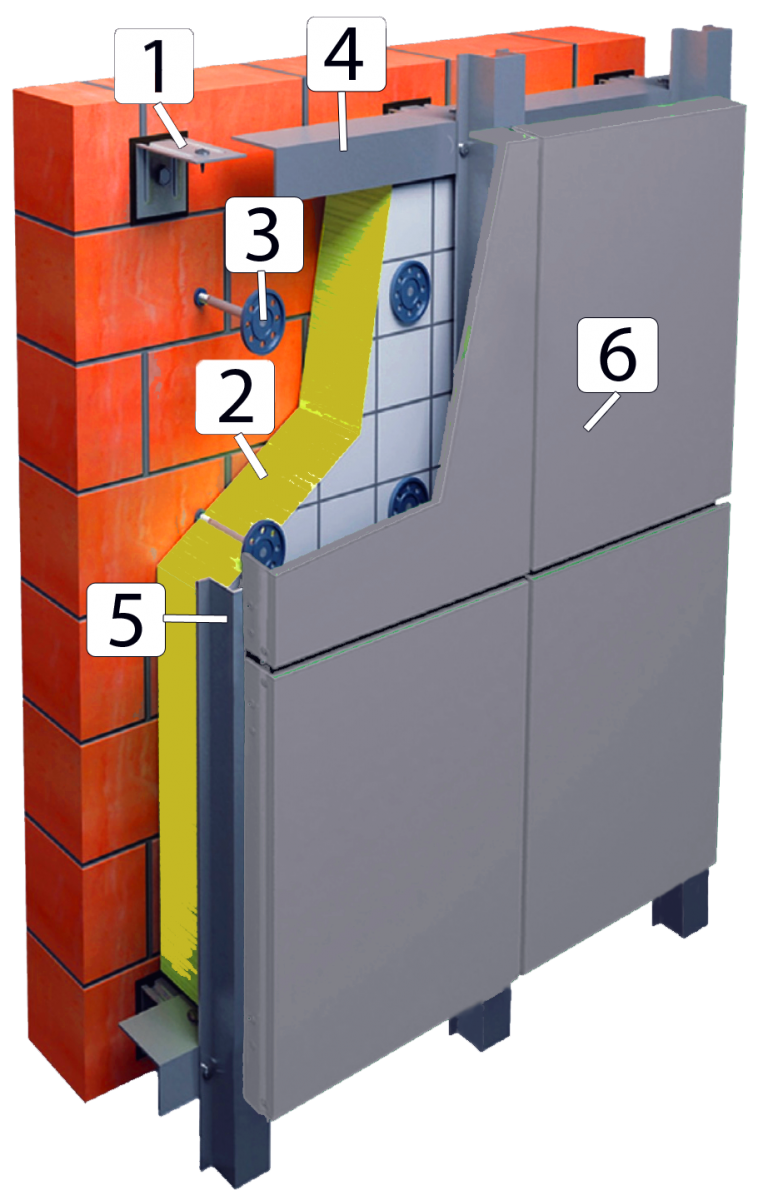 Структурная схема фасадной системы для металлокассет