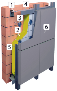Схема вентилируемого фасада из металлокассет