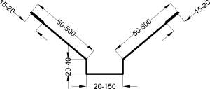 Размер ендовы верхней (фигурная)